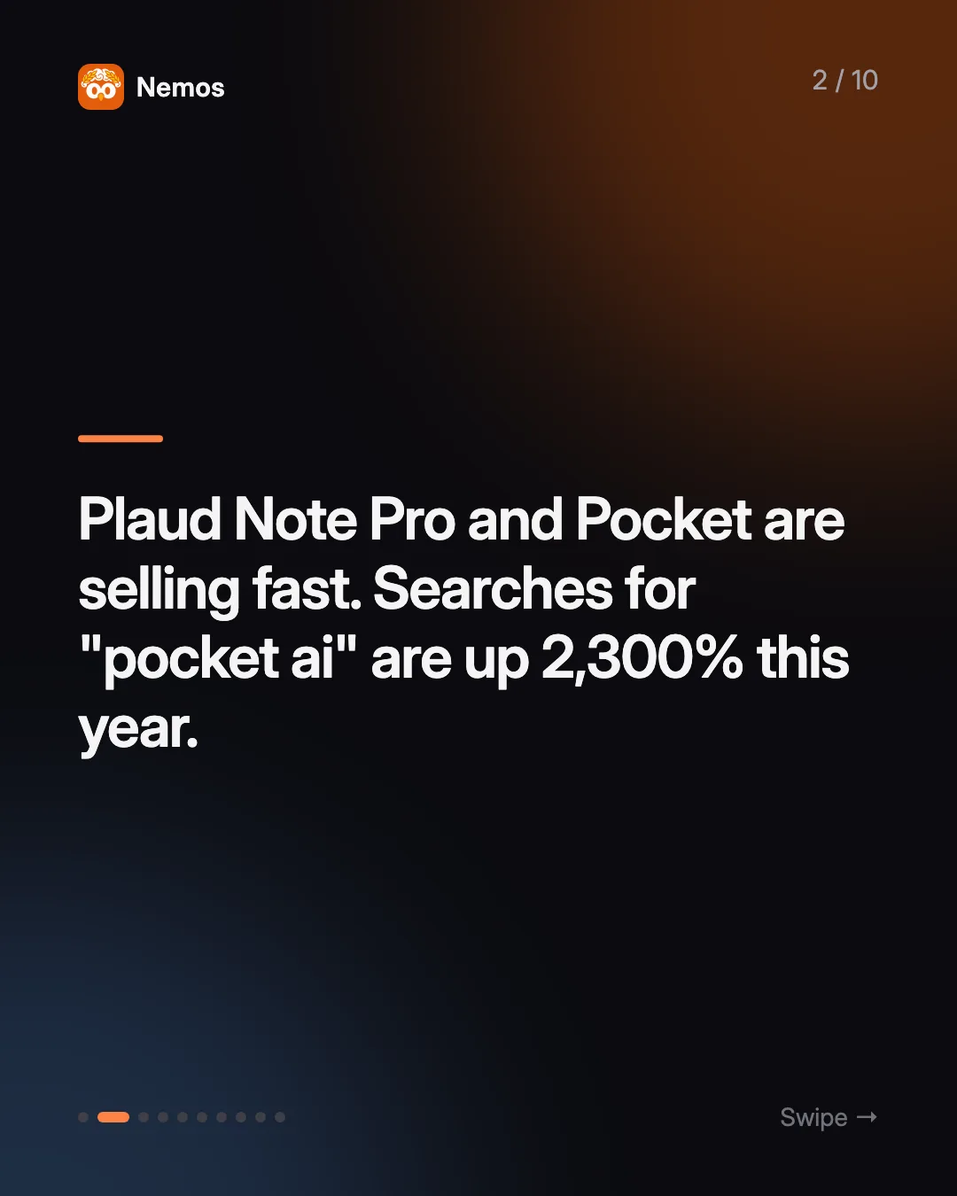 Plaud Note Pro and Pocket are selling fast. Searches for "pocket ai" are up 2,300% this year.